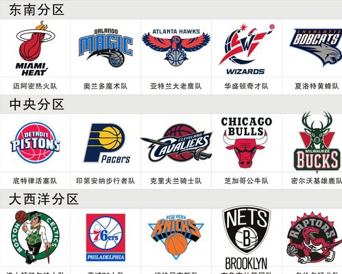 位在足球世