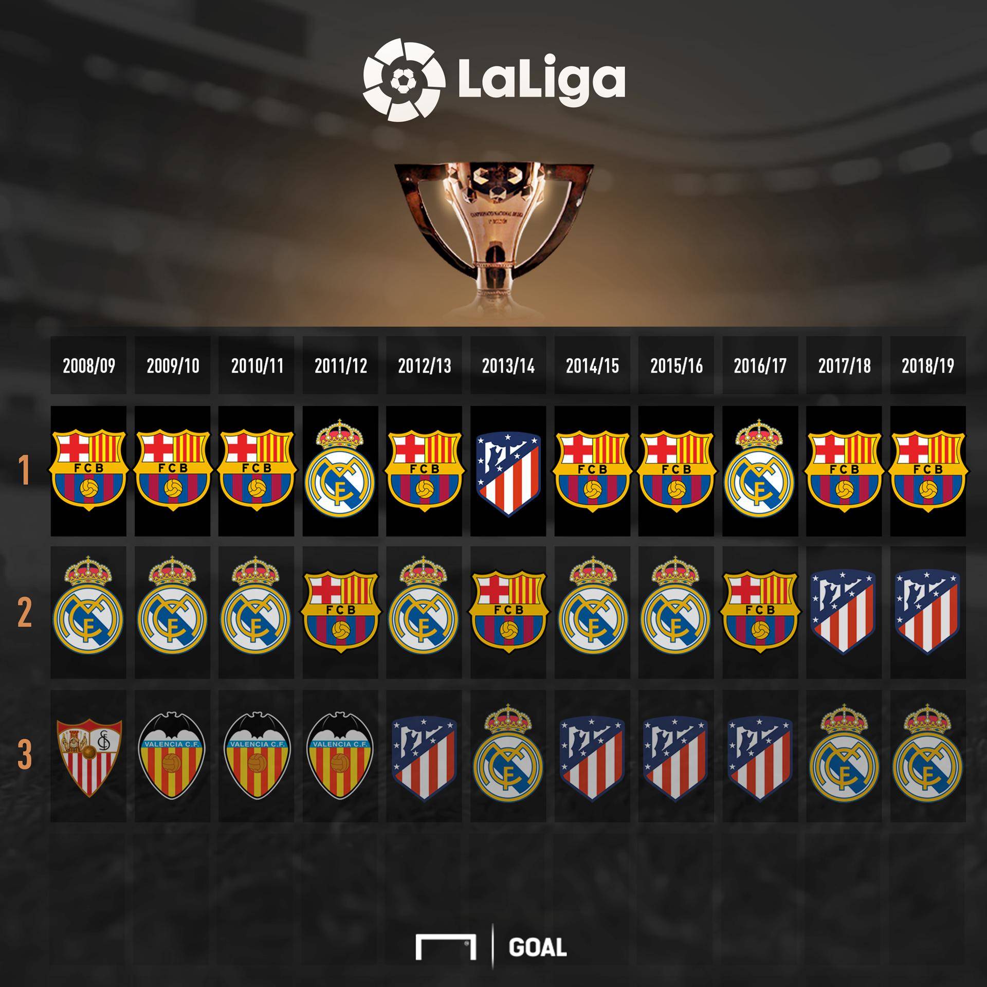 将甚至出现 将甚至出现